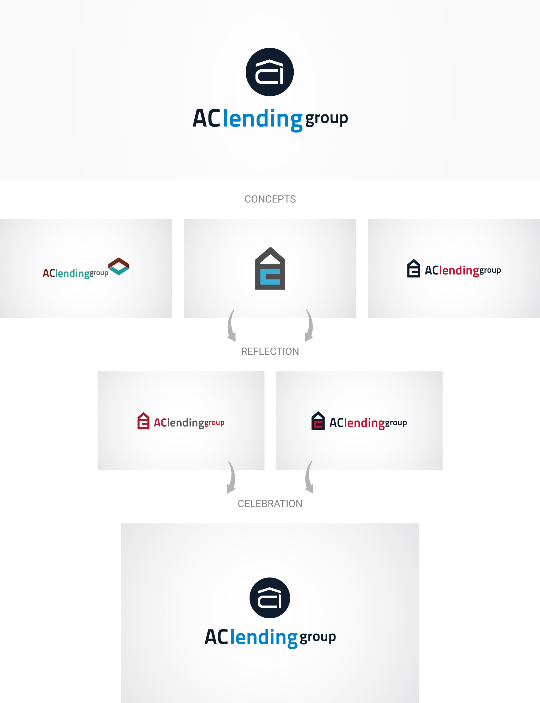 Aclending-group-logo-design